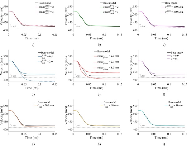 Fig11