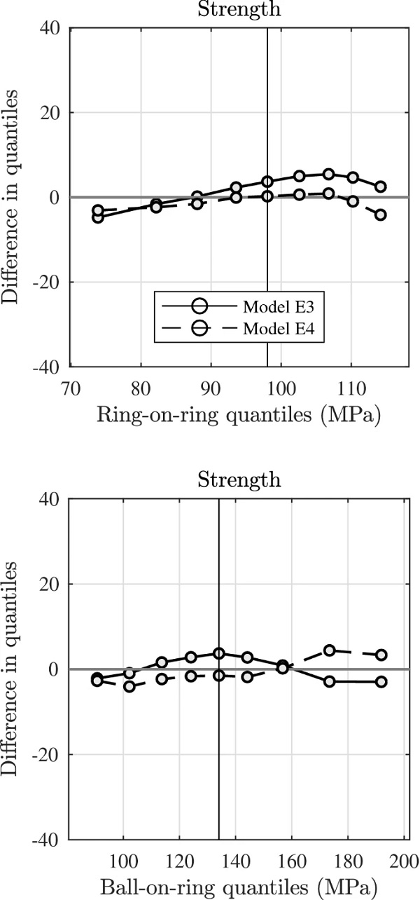 Fig. 11