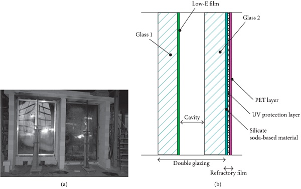 Figure 11   Experiments on coated glazing windows, as reported in (a) [72] and (b) [73], schematic cross-sectional view.