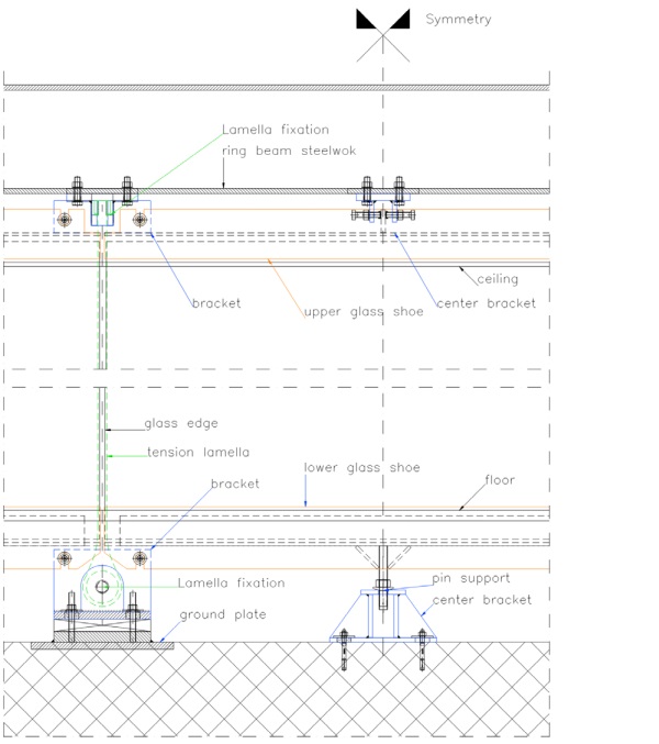 Figure 11: Elevation details facade.