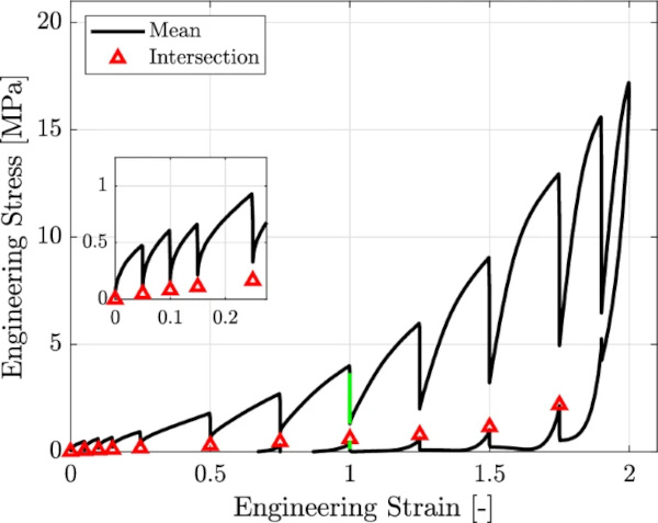 Fig. 11