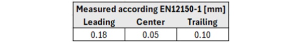 Fig. 11: Manually measured according to EN12150-1.