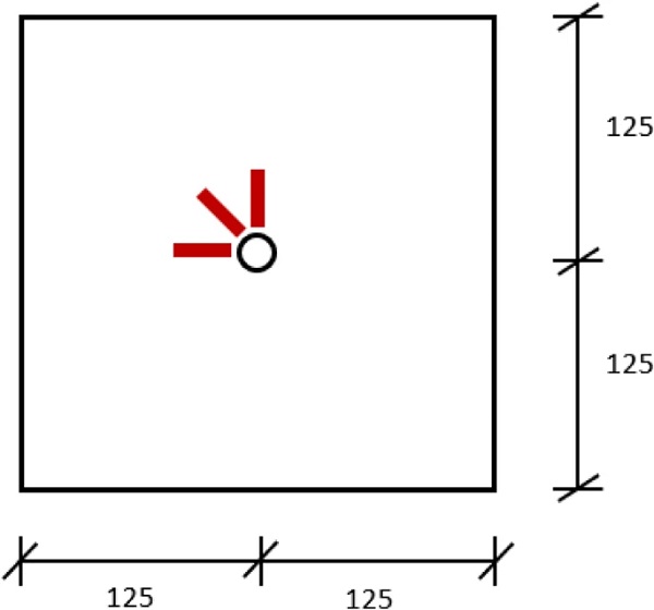 Position strain gauges