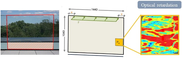 Fig. 11 Analysis of a glass balustrade, consisting of laminated thermal toughened glass (glued joint), with line load -> optical retardation (insufficient conclusion on constraints of glass caused by external loading).