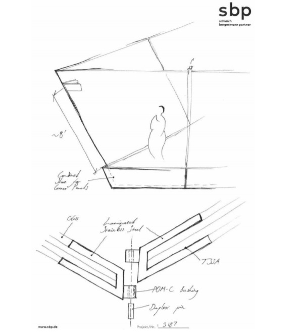 Figure 11: Windscreen Connection SE Corner