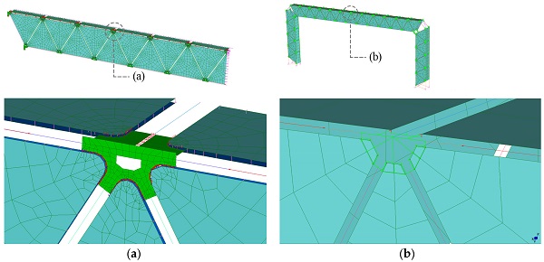 Figure 11. Details on modelling the main elements and contacts for the (a) BM TVTγ-bis and FM TVTγ-bis; and the (b) CFM TVTγ-bis and PM TVTγ-bis.