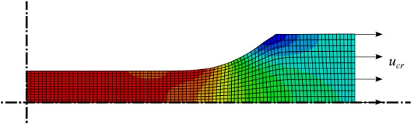 Fig. 11 Mesh and boundary conditions for uniaxial tensile test model of PVB specimen; contours of longitudinal stress at 10 mm elongation.