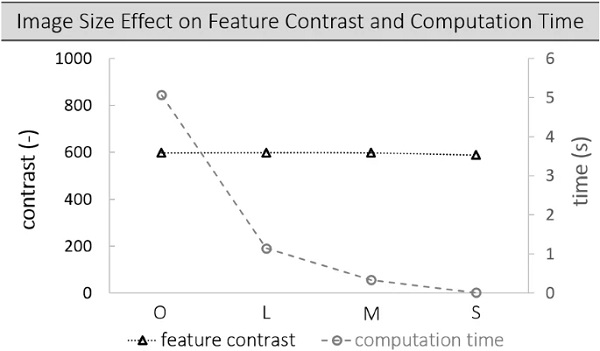 Fig. 11