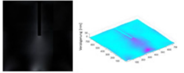 Figure 11  Experimental phase image and 3-D plot of phase shift
