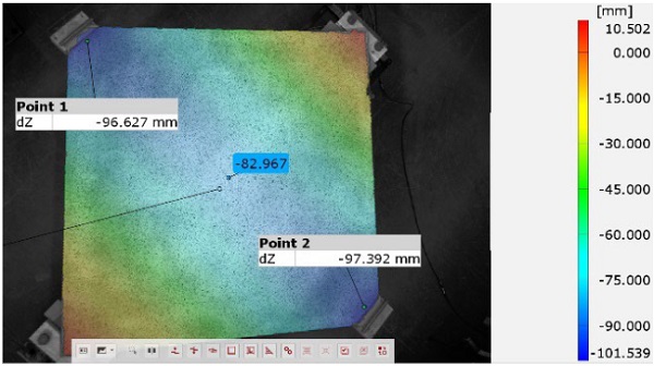 Fig. 11: 3D displacement field captured by the 3D DIC system. Displacements in vertical direction are displayed.