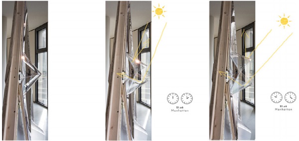 Figure 11 Various sun positions and opening angles / JRC