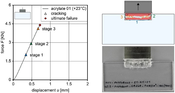 Fig. 11