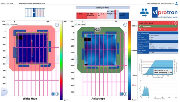 Image 12: Layout of the heating elements mapped on the result image of Anisotropy and White Haze