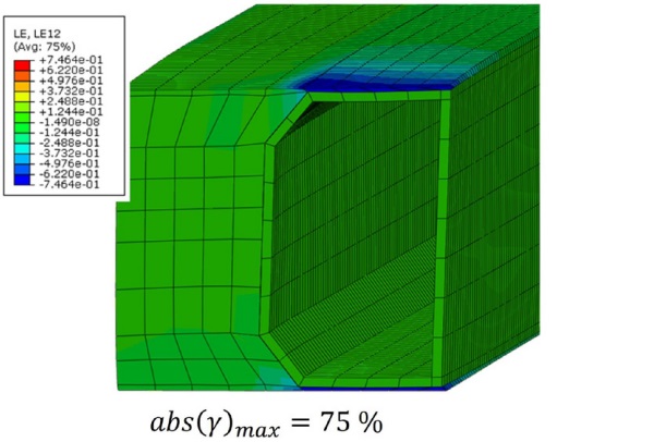 Figure 12: FEA Model demonstrating the dissipation of strain in a conventional hollow spacer bar system.