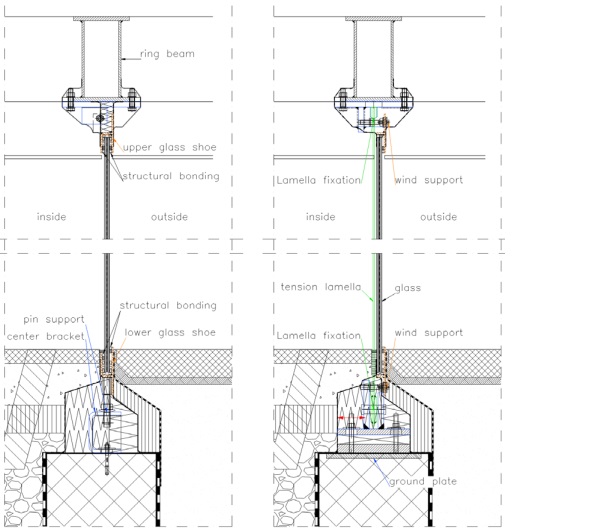 Figure 12: Vertical detail section facade.