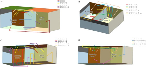 Fig. 12