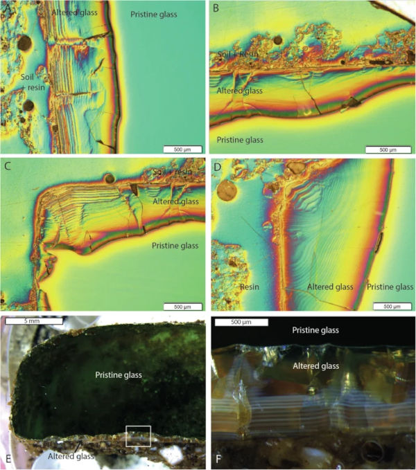 Fig. 12: Analysis of Glass 3.