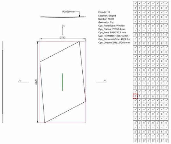 Figure 12 All the cylindrical panels have been unrolled in a sorted grid with the position of the panel and textual information.