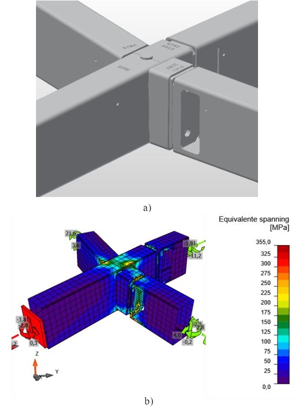 Fig. 12 a) Engineering model and b) Structural analyses connection.