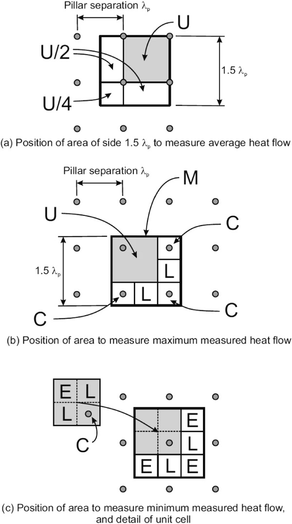 Fig. 12