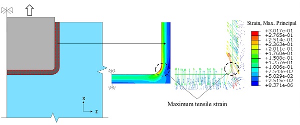Fig. 12. Distribution and direction of the maximum principal strain field in the interlayer in the vicinity of the connection of the FE specimen analysed at + 50 °C at failure load (≈ 24 kN).