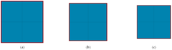 Figure 13. Failure modes of glass (W = 300 kg, R = 100 m). (a) S = 1 m2. (b) S = 0.64 m2. (c) S = 0.36 m2.