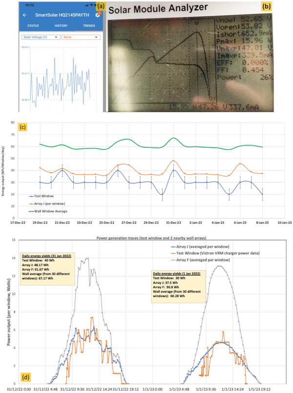 Fig. 13 