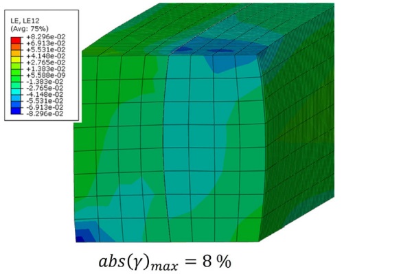 Figure 13: FEA Model demonstrating dissipation of strain for Ködispace 4SG reactive thermoplastic spacer systems.