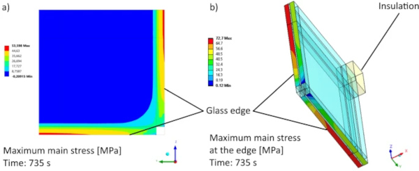 Fig. 13