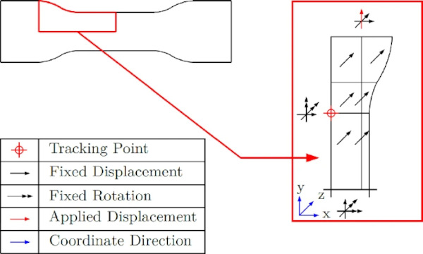 Fig. 13