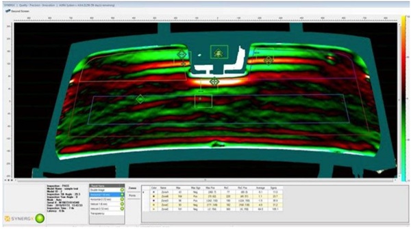Fig. 13- WINDX output of horizontal distortion intensity.