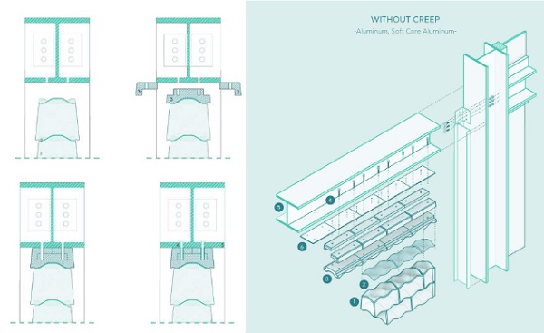 Fig. 13 Top connection detail with pre-compression, section and isometric