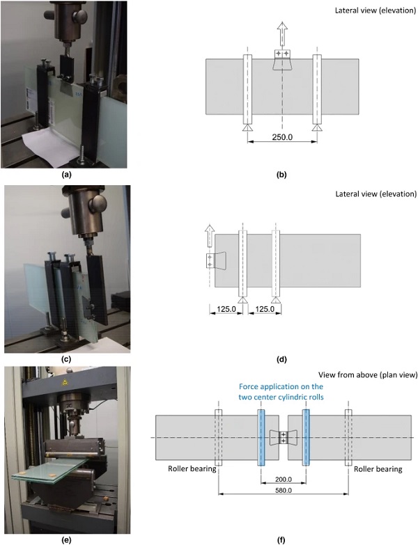 Fig. 13