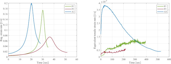 Fig. 14
