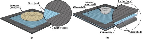Fig. 14. FE model of (a) the quasi-static punch tests and (b) the low-velocity impact tests on laminated glass.