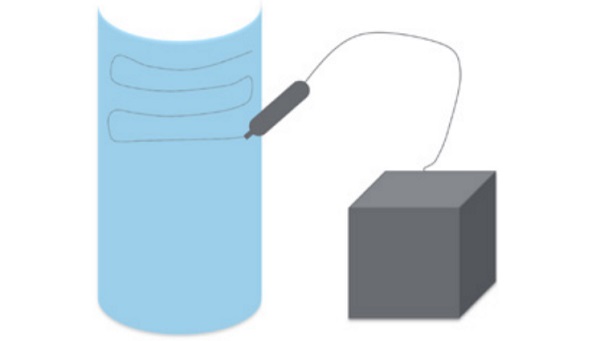 Figure 14 – Indicative test set-up of the traceable surface method