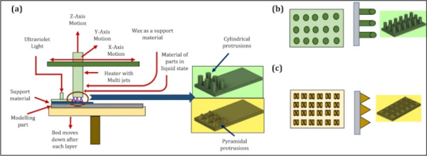 Fig. 15