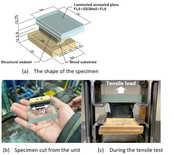 Fig. 15: Outline of the tensile specimen.
