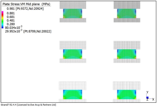 Fig. 15 Mesh convergence study Silicone Stress left 4 Node linear right 8 Node quadratic element, bottom 1mm mesh, middle 0.5mm and top 0.25mm mesh.