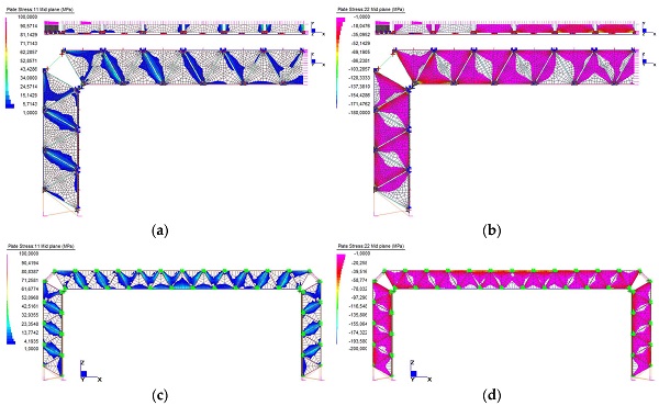 Figure 15. ULS non-linear static analysis and comparison between FM TVTγ-bis (first row) and CFM TVTγ-bis (second row): (a, c) maximum principal stress; (b, d) minimum principal stress.