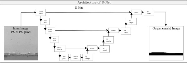 Fig. 15