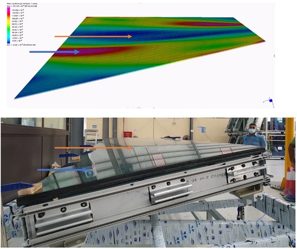 Fig. 15: Comparison of FEA Model (Color plot indicates curvature) and Physical Panel. Note how the center of the panel demonstrates a distinct flattening (orange arrows) as compared to the areas of high curvature (blue arrows). 