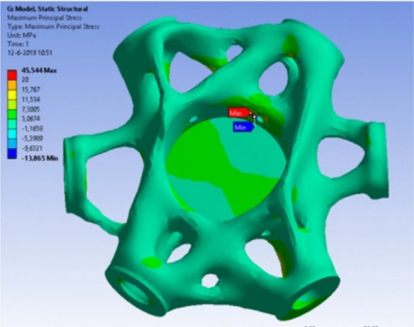 Fig. 15