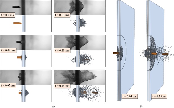 Fig. 15. Test versus simulation (DLx1-1,  394.4 m/s): (a) side view of the test and the simulation at different points in time, (b) view of half the plate in the simulation.