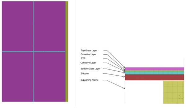 Fig. 16: Model Set-up and Glass Layup.