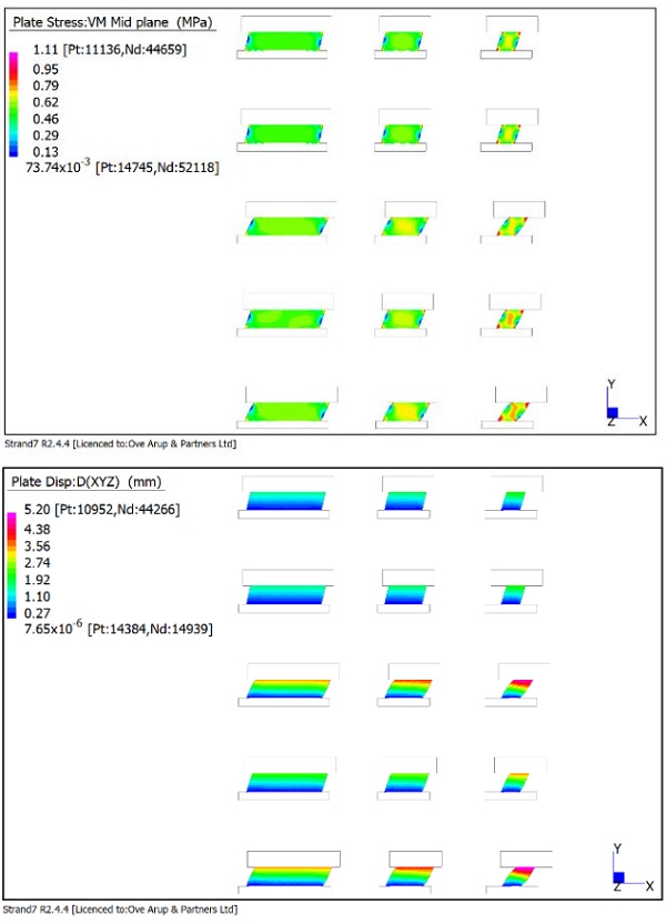 Fig.16 Silicone analysis – shear load, left - VM plate stress, right-horizontal deformations.