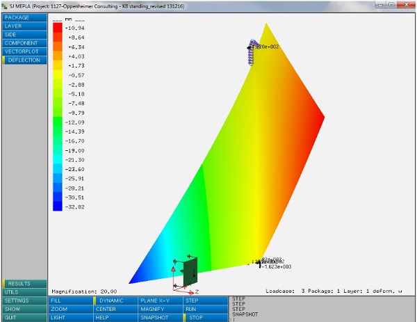 Fig. 16 33-D, 2014 | Glass deflection under 0.22 kN concentrated load, 2 supports only