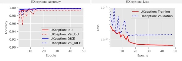 Fig. 16