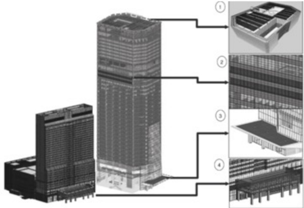 Figure 16: Schematic representation of the PV installations on the main roof (1), west façade (2), canopy of the main building (3) and canopy of the connected hotel building (4) (© GS-E&C)