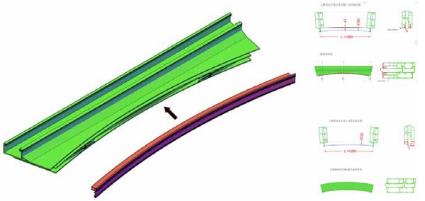 Figure 16 Straight transom cut in arc, coupled with small front frame bended.